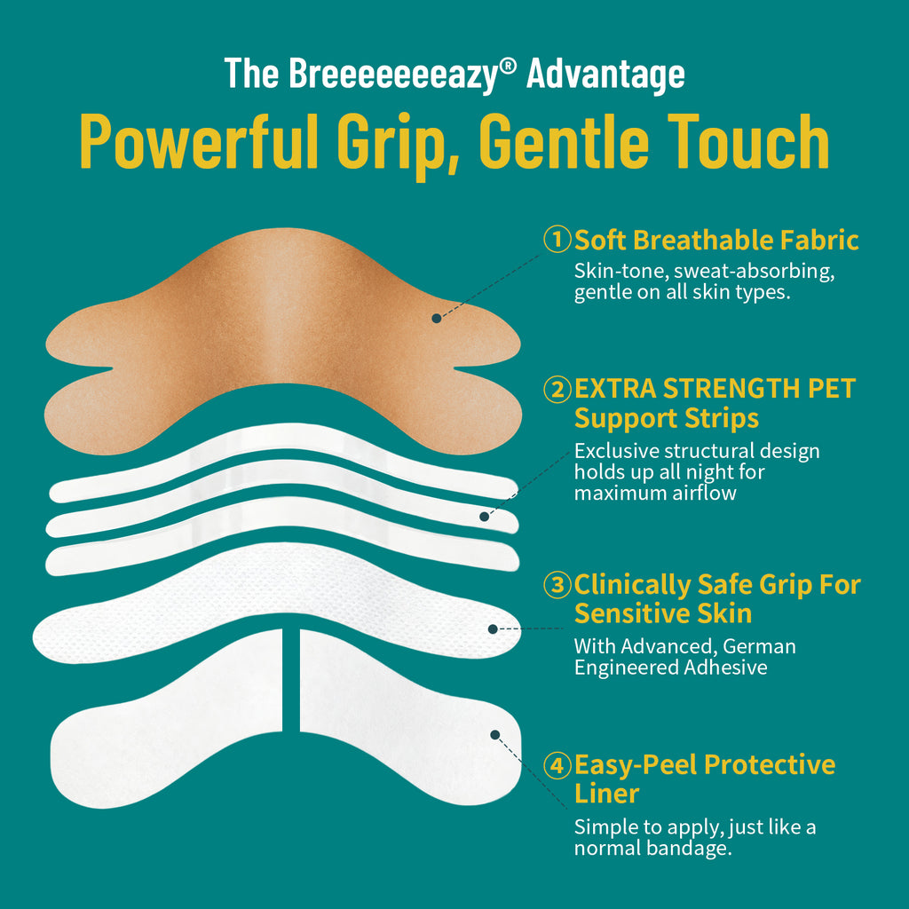 Nasal Strips EXTRA STRENGTH